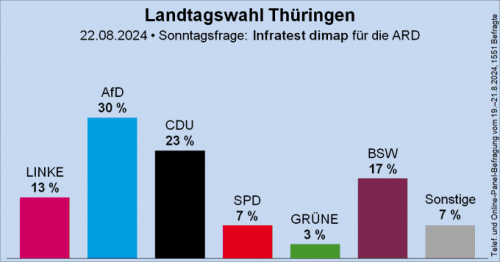 Thuringe 1.png