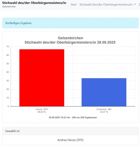 Gelsenkirschen.jpg