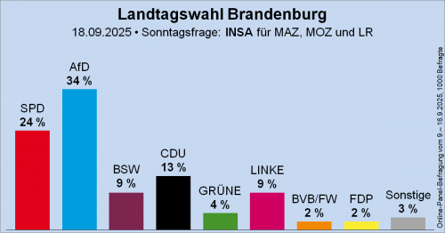 Brandebourg.png