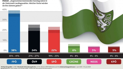 FPÖ 1.jpg