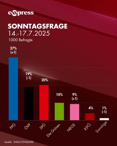 FPÖ 1.jpg