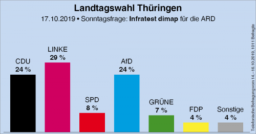 AfD 1.png