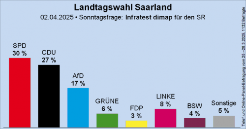 AfD 1.png