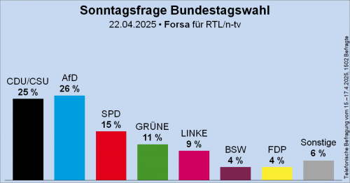 AfD 1.png