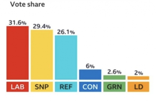 Ecosse 2.jpeg