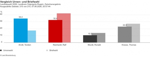 AfD 6.jpg