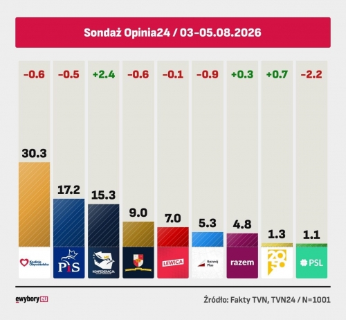 Pologne 1.jpg