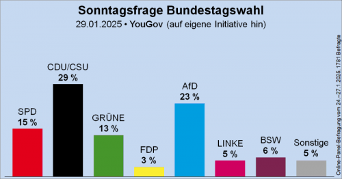 AfD 2.png