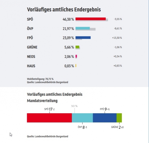 Burgenland 2.jpg