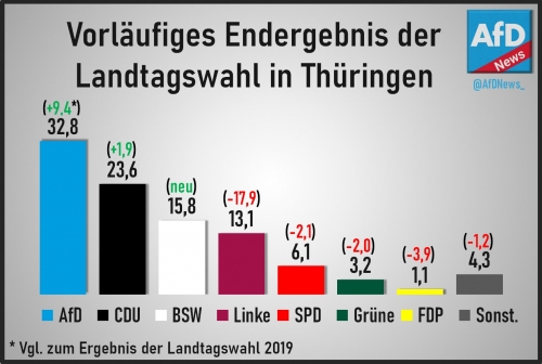 Thuringe 1.jpeg