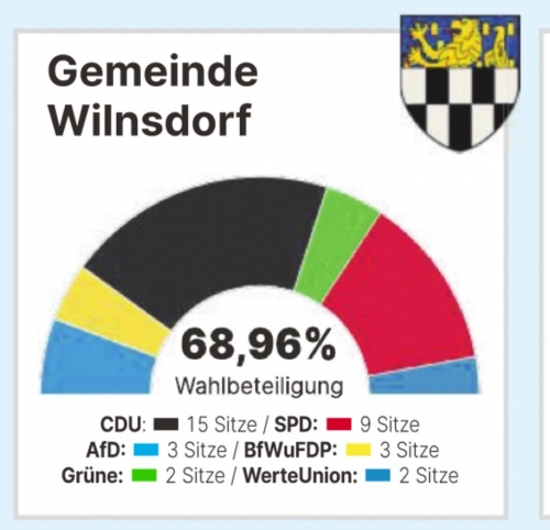 WU 1.jpeg