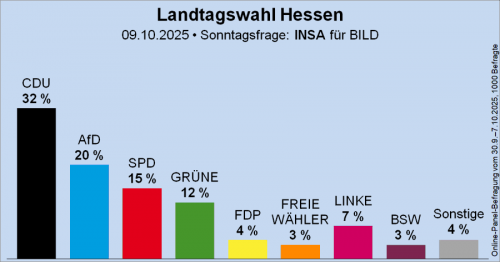 AfD H 1.png