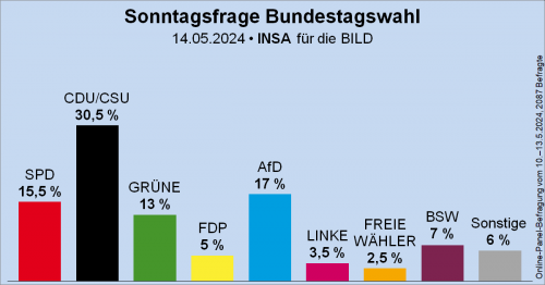 AfD 2.png