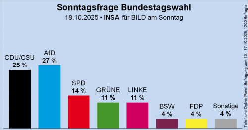 AfD 2.png
