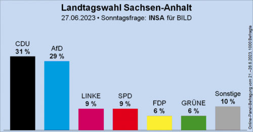 AfD 2.png