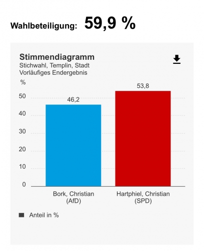 AfD 1.jpeg
