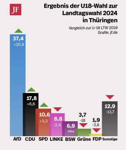 Thuringe.jpg