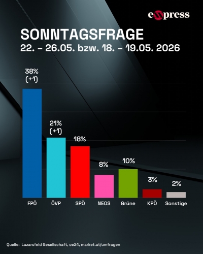 FPÖ 1.jpg