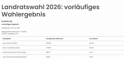 AfD 4.jpg