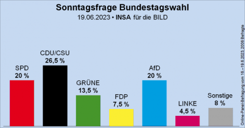 AfD 1.png