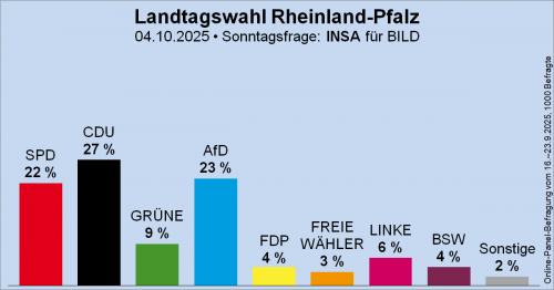 AfD 1.png
