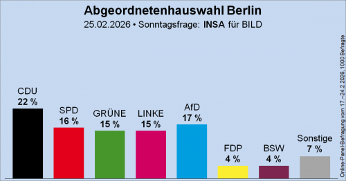 AfD 1.png