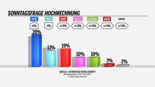 FPÖ 2.jpg