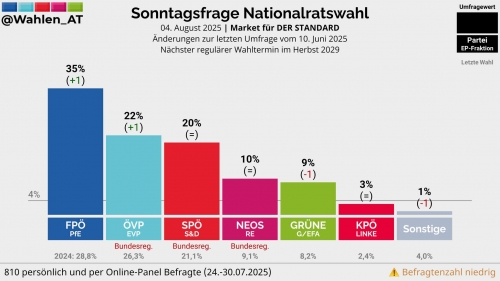 FPÖ 1.jpg
