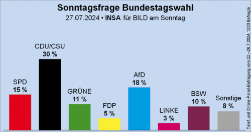 AfD 1.png