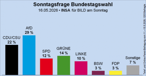 AfD 1.png