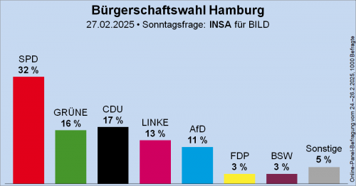 Hambourg 1.png