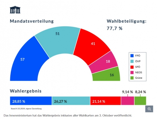 FPÖ 1.jpg