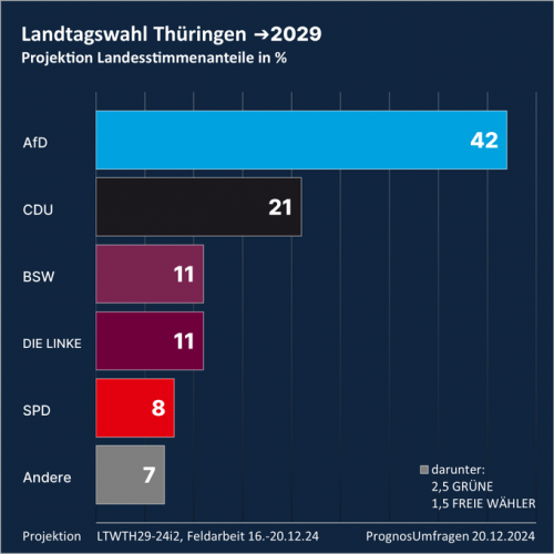 Thuringe 2.png