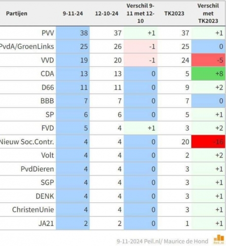 PVV 1.jpg
