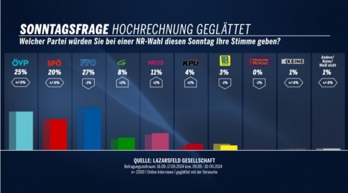 FPÖ 1.jpeg