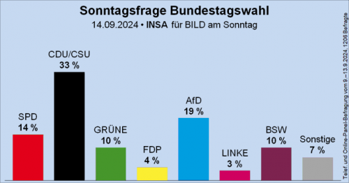 AfD 2.png