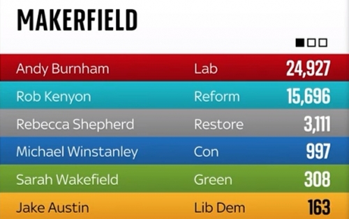 Makerfield.jpg