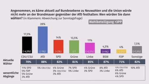 CDU 1.jpg