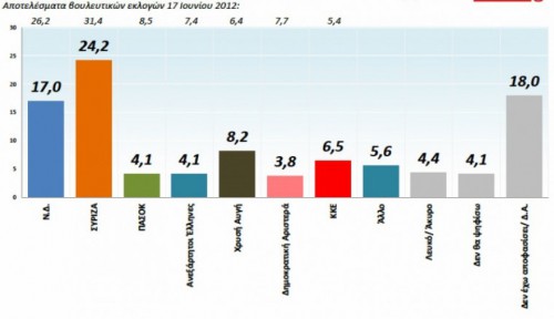 sondage Grèce 2.jpg