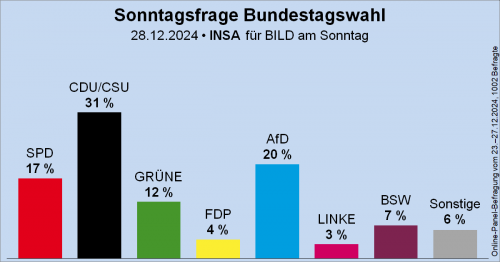 AfD 5.png