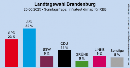 Brandebourg.png