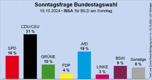 AfD 1.png