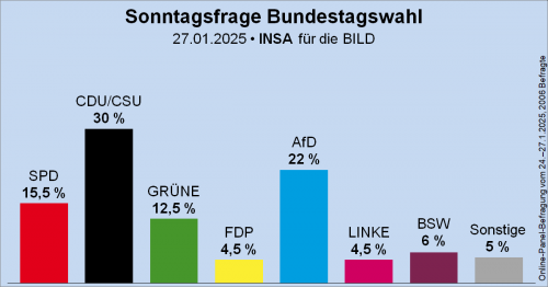 AfD 1.png