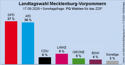 CDU 1.png