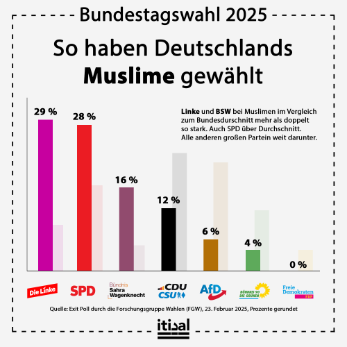 AfD 4.png