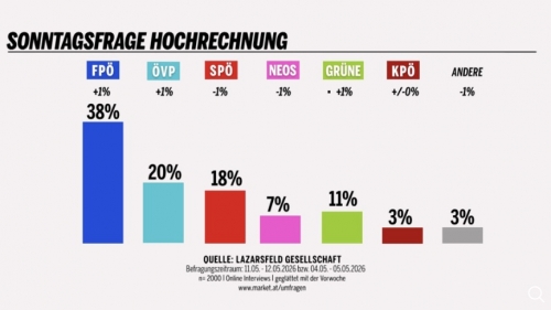 FPÖ 1.jpg