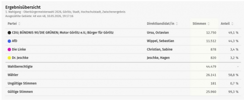 Görlitz.jpg