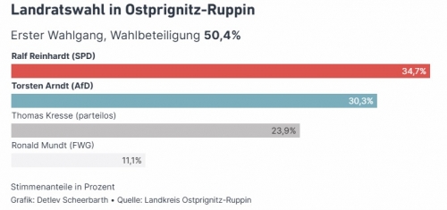 AfD 5.jpg