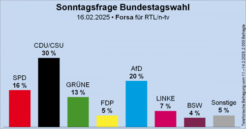 AfD 1.png