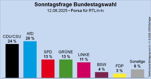 AfD 3.png